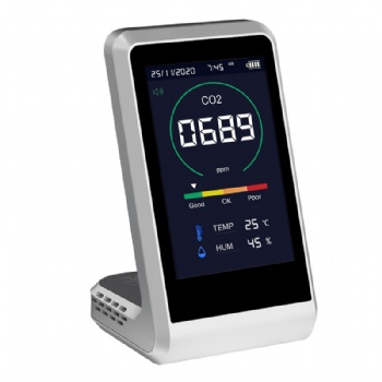 Desktop CO2 Detector
