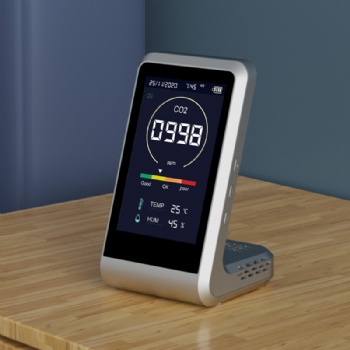 Desktop CO2 Detector