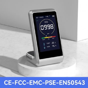 Desktop CO2 Detector