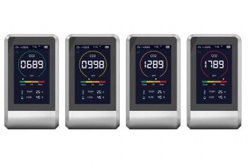 Desktop CO2 Detector