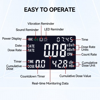 Nuclear radiation detector